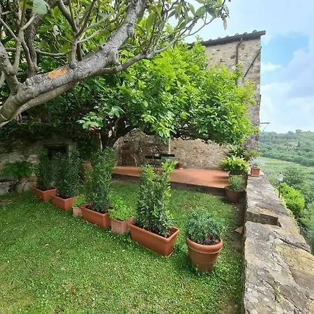 Il Rifugio Nel Chianti, Montefioralle